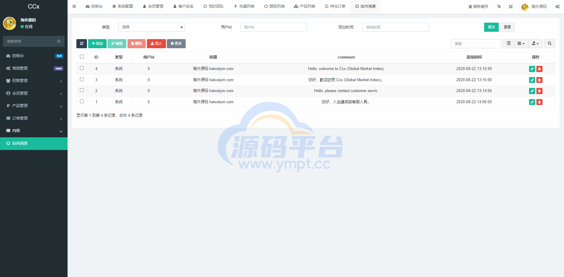 图片[13]-前端uniapp/新版海外微盘系统/多语言微交易/虚拟币秒合约 - 源码平台-源码平台