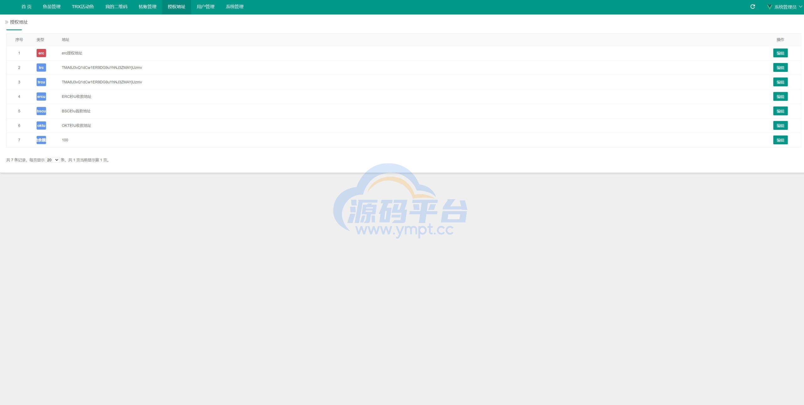 图片[5]-新版usdt授权盗U系统/秒U盗刷/usdt授权秒U系统 - 源码平台-源码平台