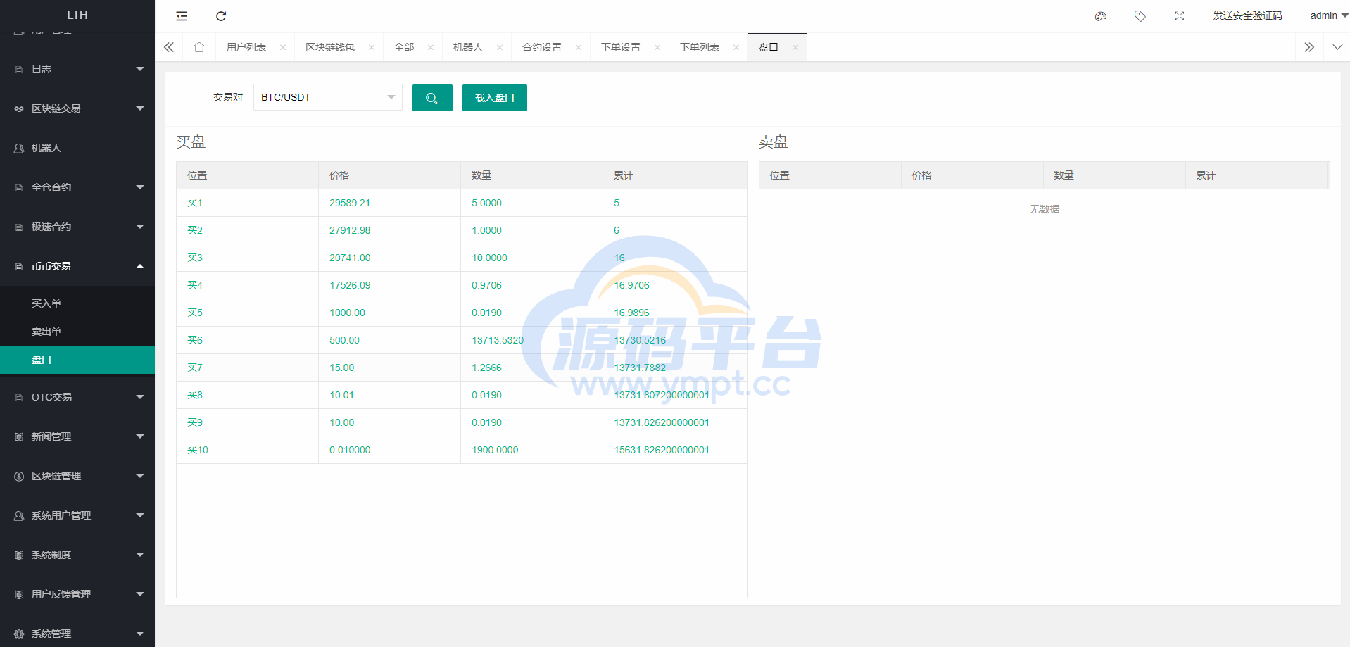 图片[19]-海外交易所系统/币币交易/合约交易所/全开源 - 源码平台-源码平台