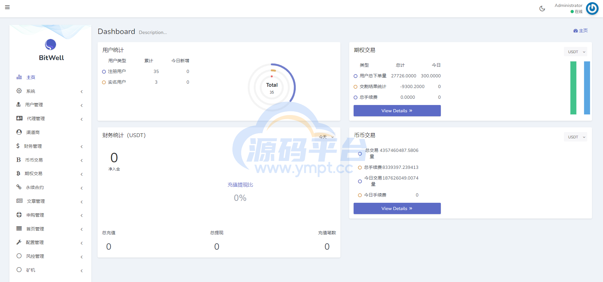 图片[14]-多语言区块链交易所源码/期权交易/申购/币币秒合约交易所 - 源码平台-源码平台