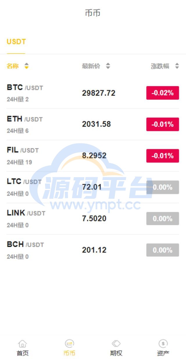 图片[4]-java版区块链交易所/币币交易/秒合约期权交易所 - 源码平台-源码平台