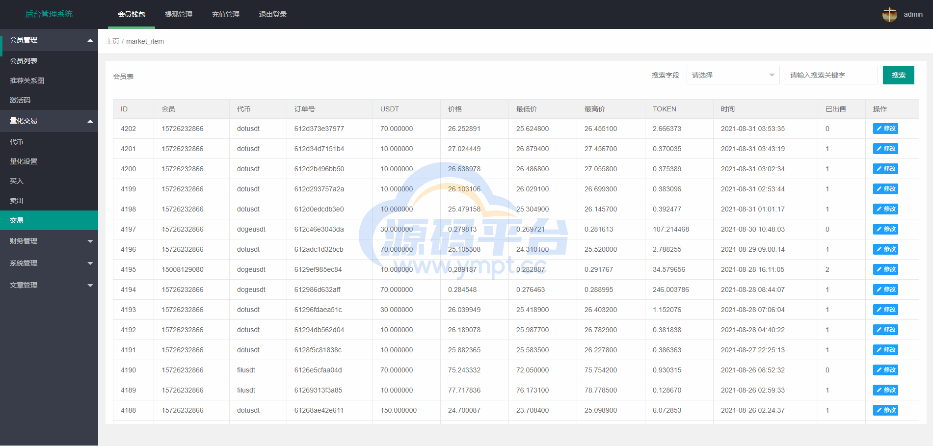 图片[11]-量化交易机器人马丁策略uniapp+thinkphp+workerman api - 源码平台-源码平台