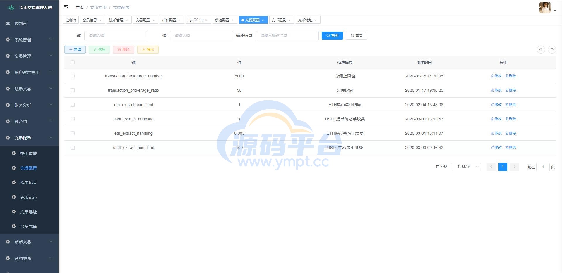 图片[27]-二开版java多语言区块链交易所/法币交易/币币秒合约/合约杠杆交易所 - 源码平台-源码平台