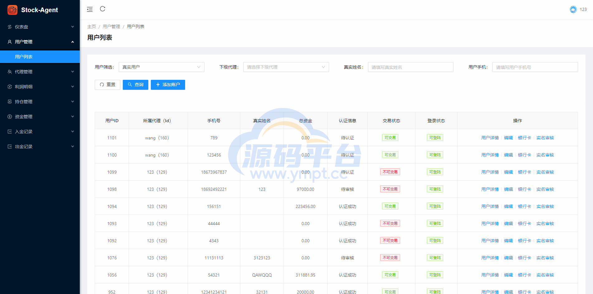 图片[20]-印度股票系统/海外多语言股票/杠杆交易/新股申购/大宗交易 - 源码平台-源码平台
