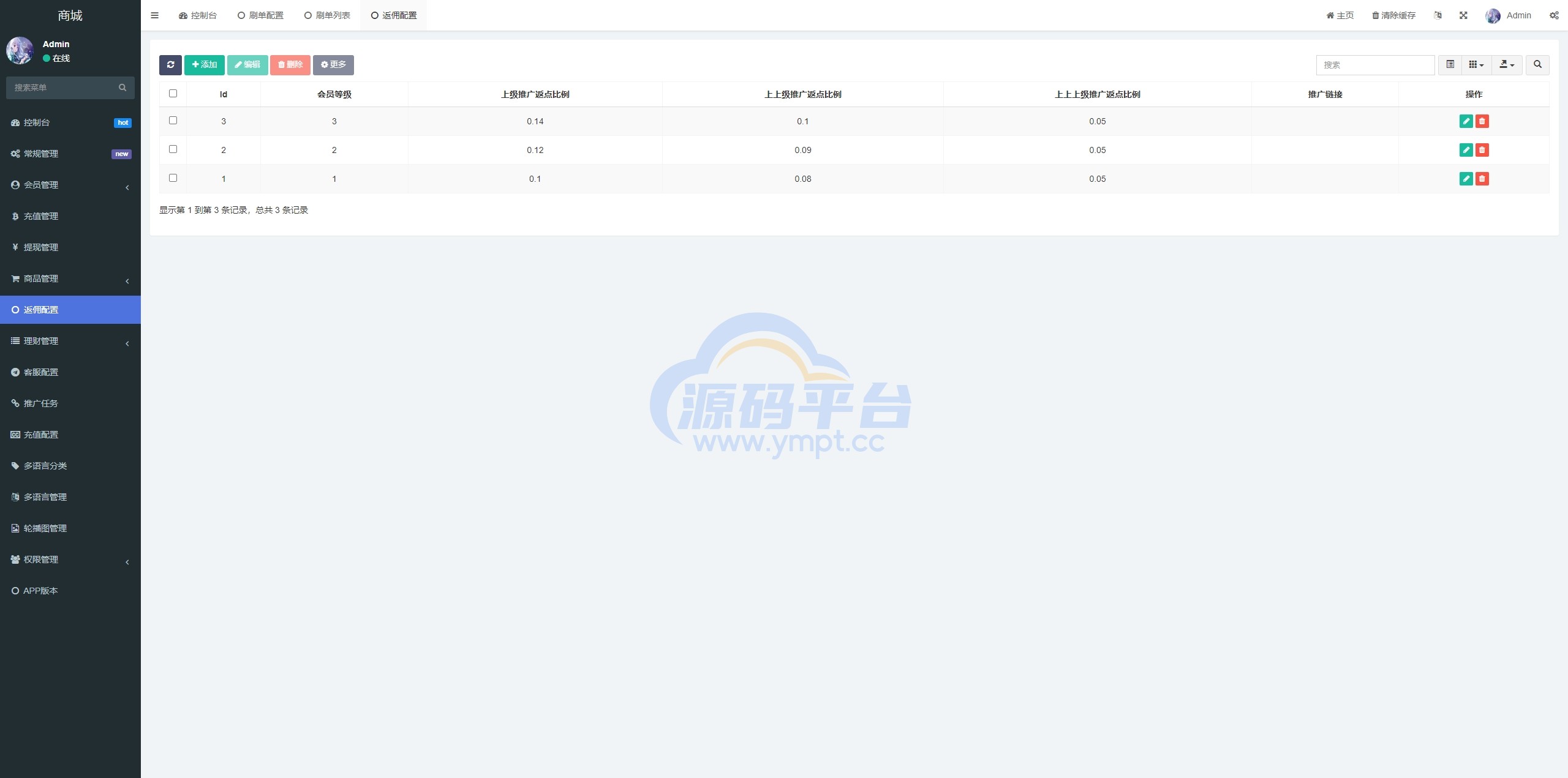 图片[22]-新版多语言抢单刷单系统/派单卡单/余额宝/前端uniapp - 源码平台-源码平台