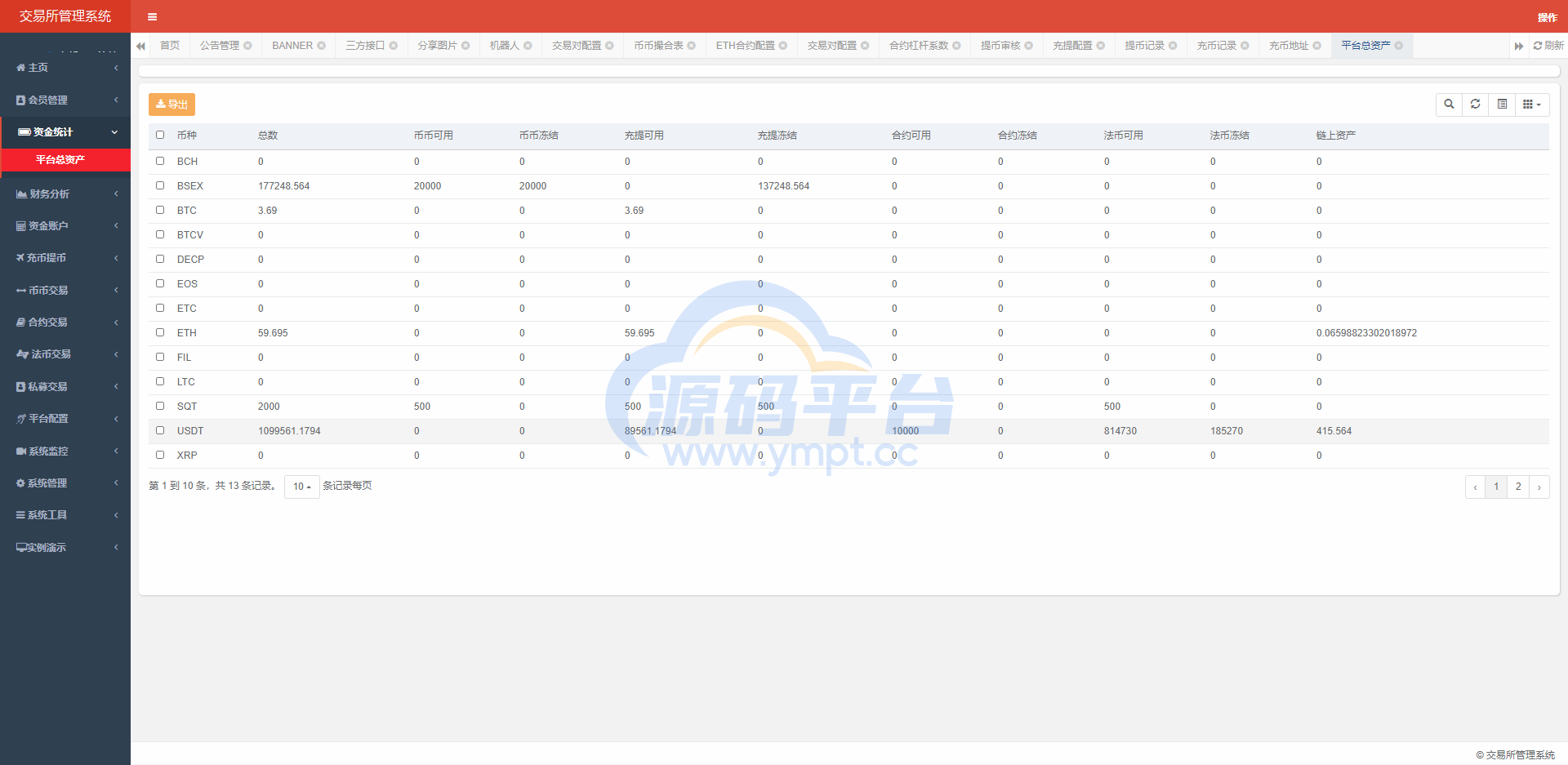 图片[13]-java区块链交易所源码/永续币币交易所/H5/PC/app源码/完整教程 - 源码平台-源码平台