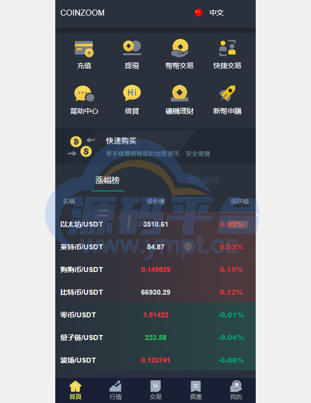 图片[2]-新版UI交易所系统/海外微盘系统/币币合约期权交易源码 - 源码平台-源码平台