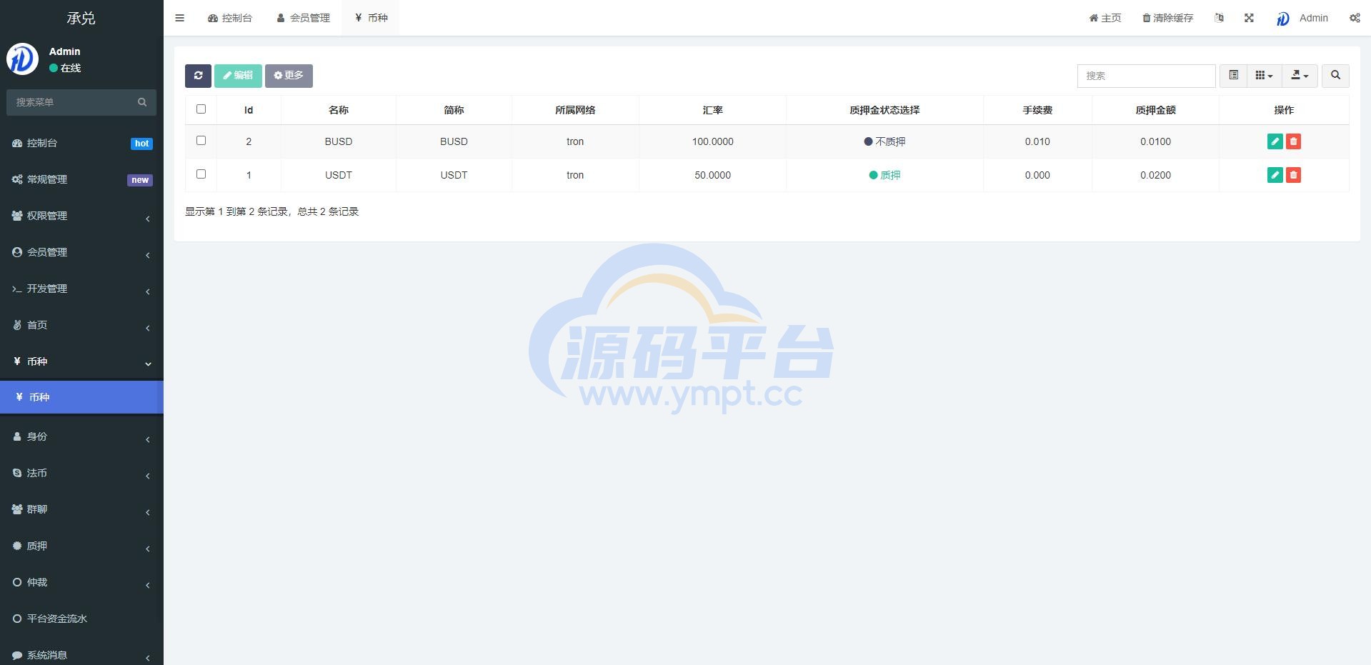 图片[8]-usdt场外交易/承兑交易app/去中心化承兑/承兑商源码 - 源码平台-源码平台