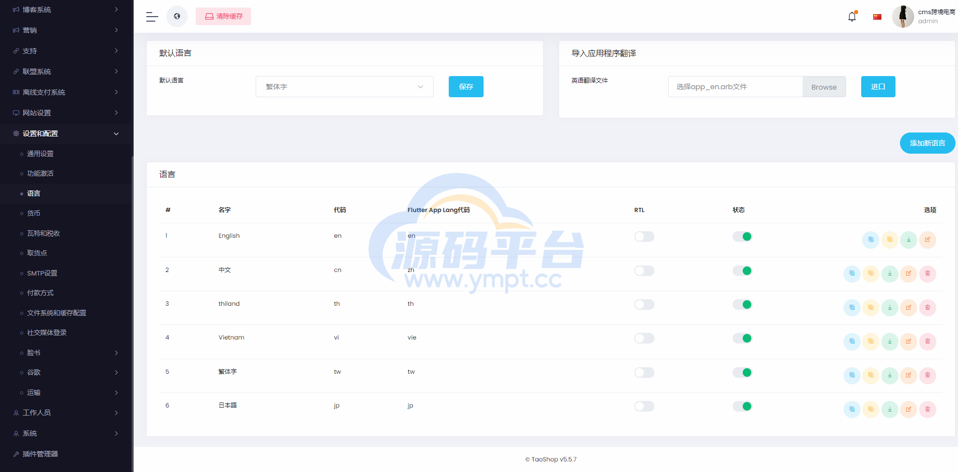 图片[11]-多语言跨境电商商城/多商户货贷商城系统/多币种/多种支付方式 - 源码平台-源码平台