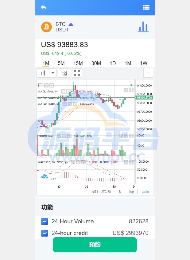 图片[10]-海外DAPP交易所/虚拟币/外汇黄金交易/借贷/质押 - 源码平台-源码平台