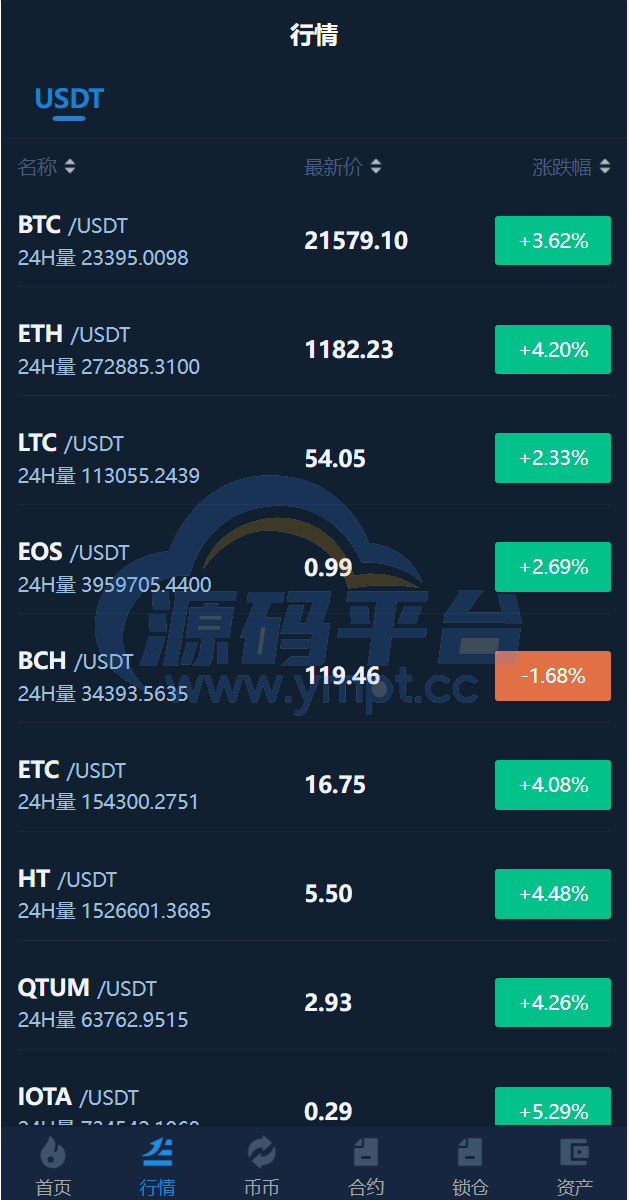 图片[11]-十二语言交易所/锁仓挖矿/IEO认购/币币秒合约交易所/区块链交易所系统 - 源码平台-源码平台