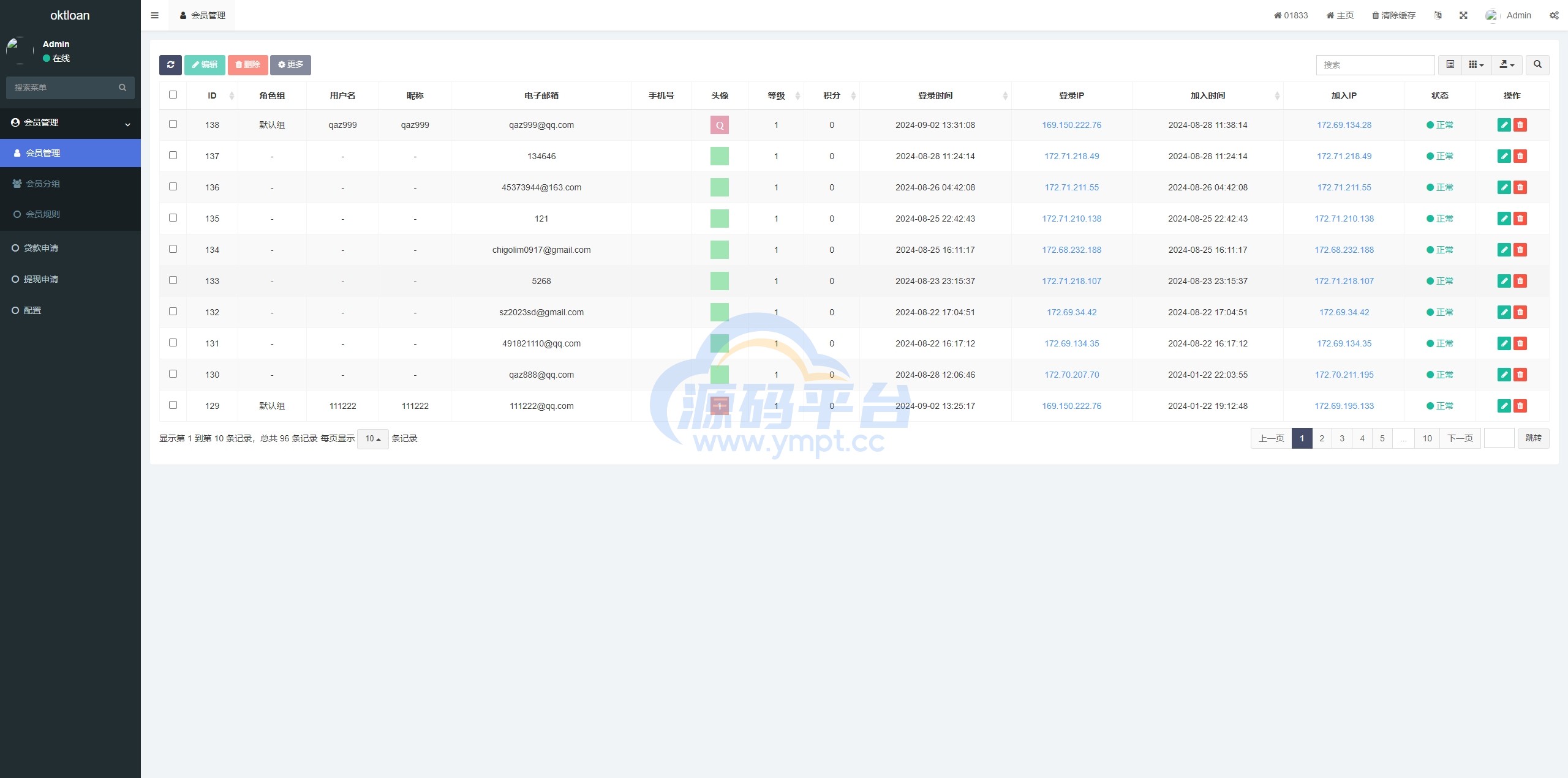图片[11]-新版USDT贷款系统，前端多语言 源码前端是html得，FastAdmin框架 - 源码平台-源码平台