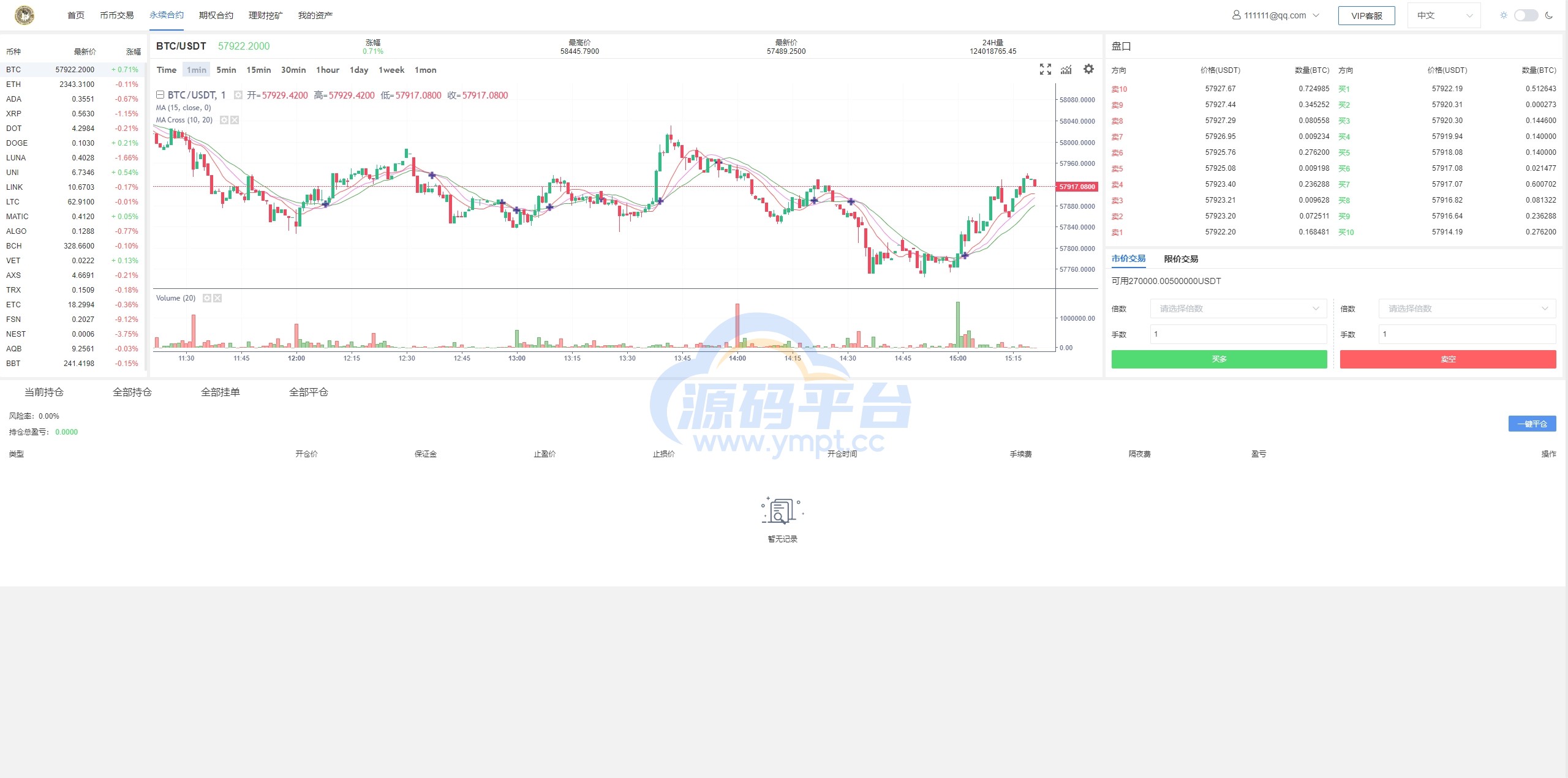 图片[19]-新版多语言交易所系统/虚拟币外汇交易/期权合约交易 - 源码平台-源码平台