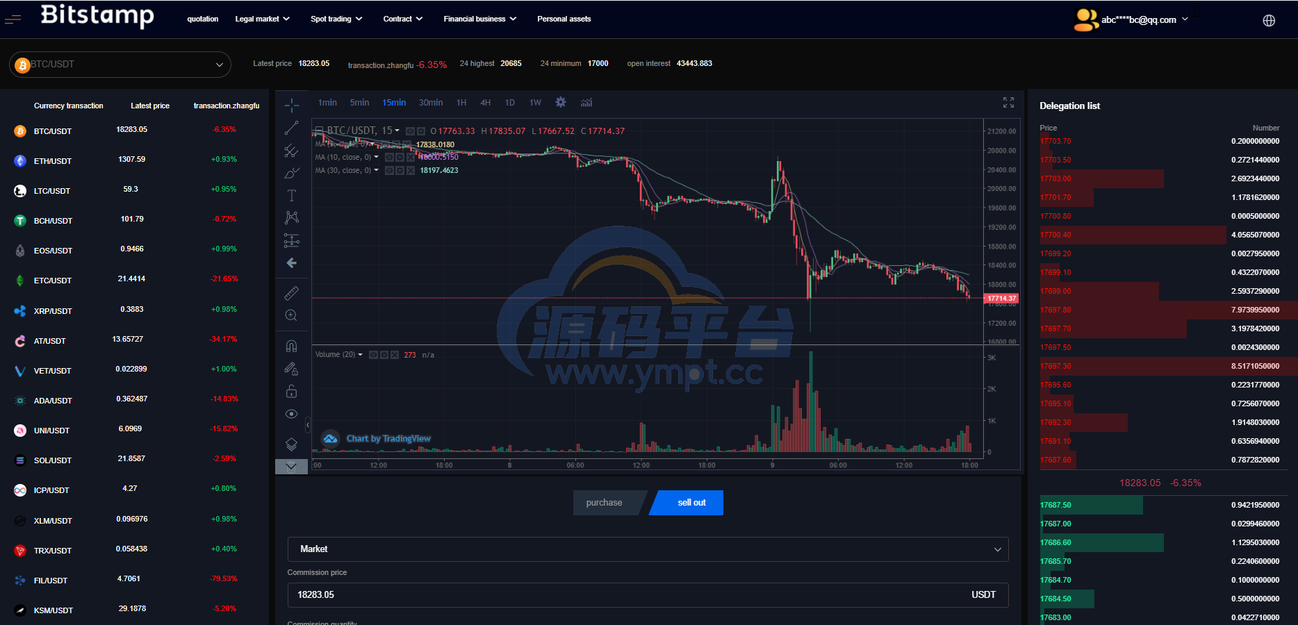 图片[14]-java原生交易所系统/期权交易/合约交易所/法币交易 - 源码平台-源码平台