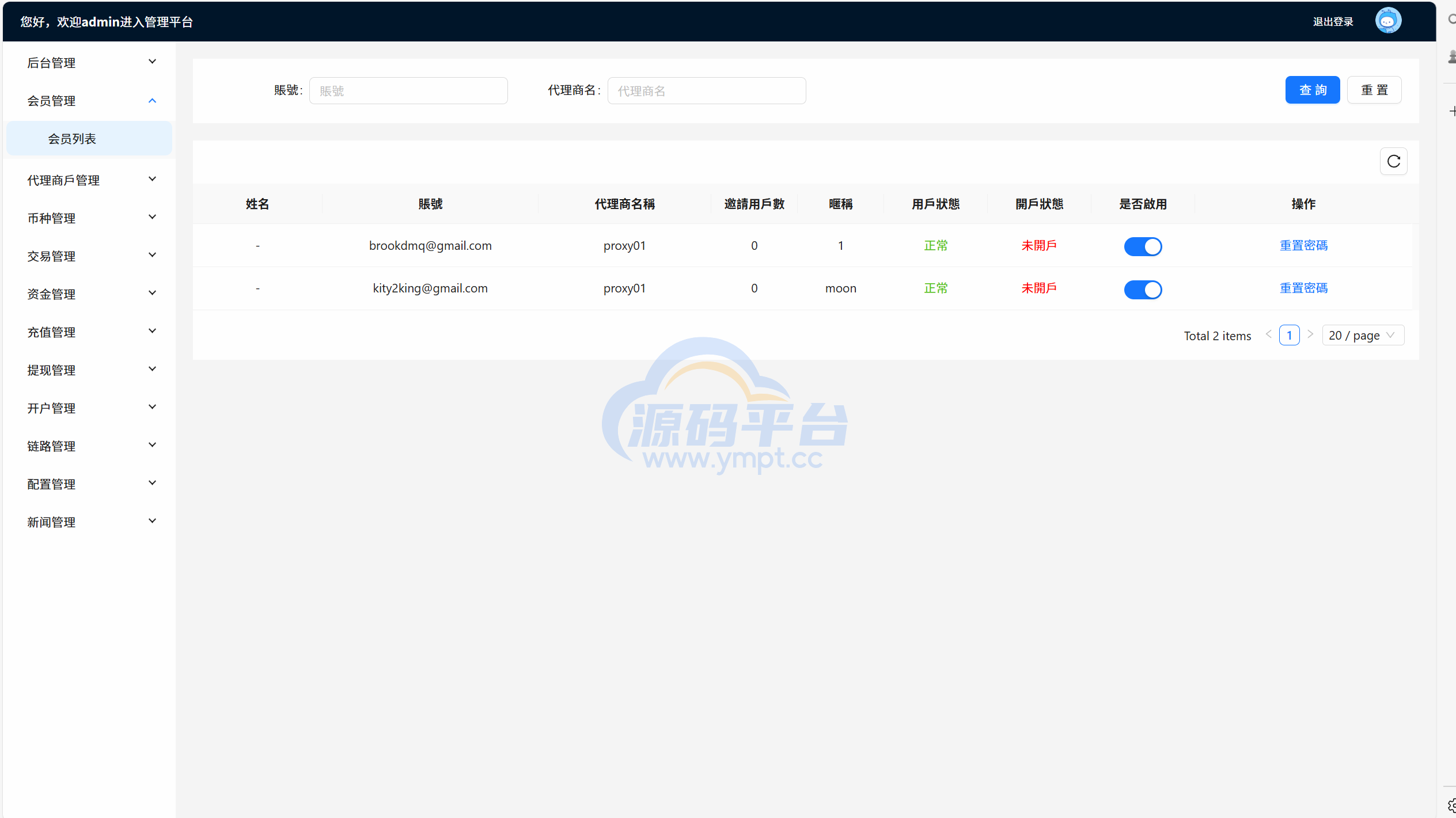 图片[7]-高端JAVA外汇炒股fx6系统 - 源码平台-源码平台
