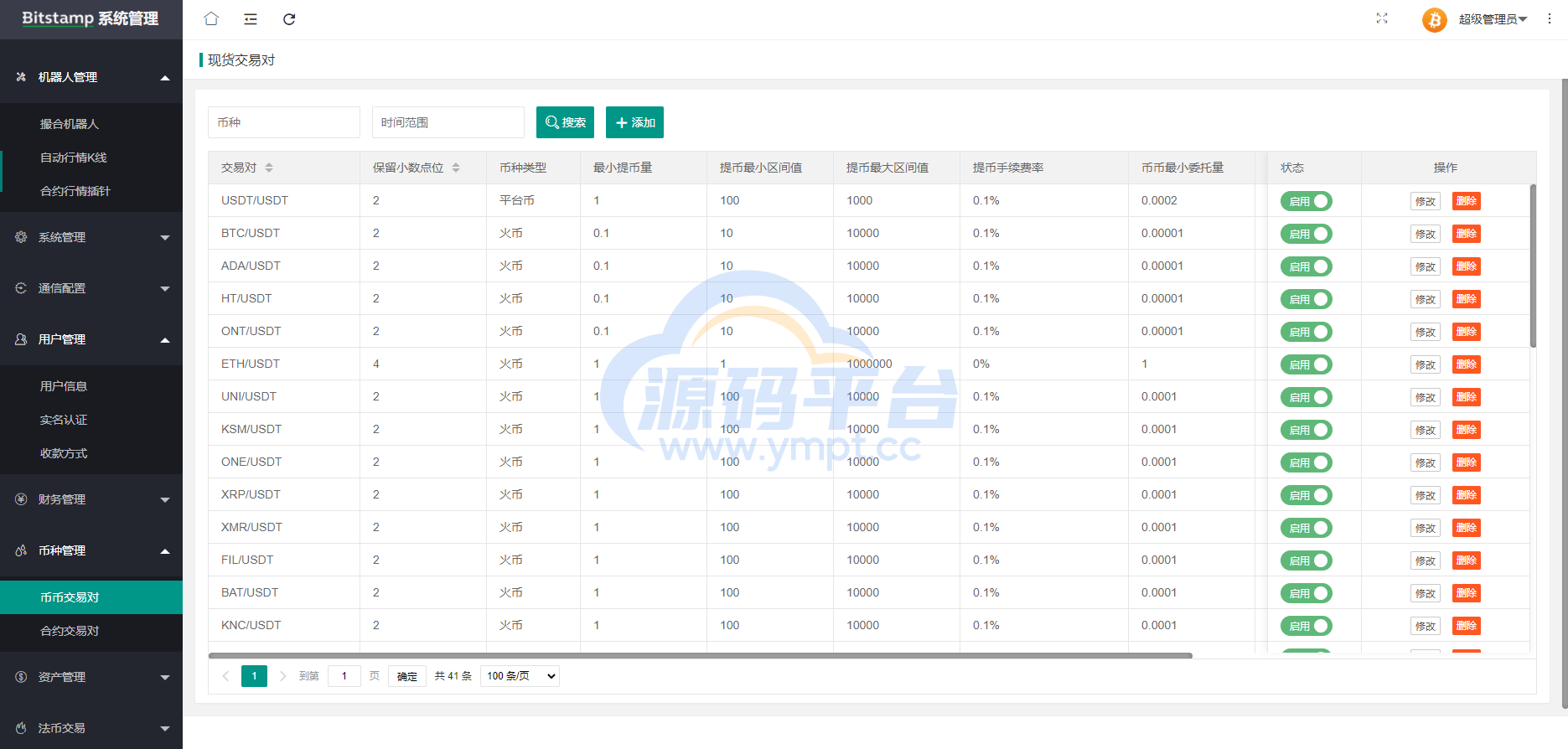图片[34]-java原生交易所系统/期权交易/合约交易所/法币交易 - 源码平台-源码平台