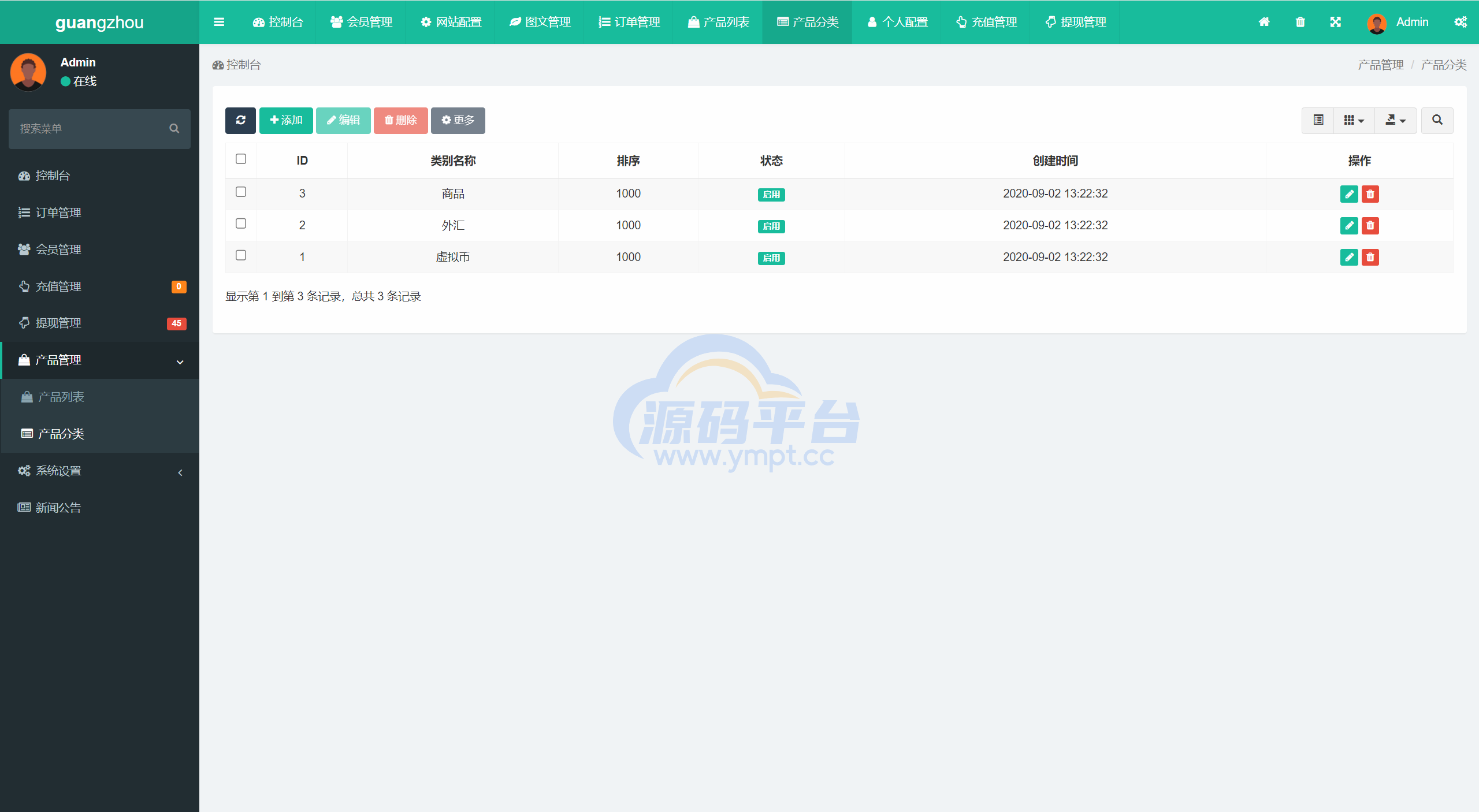 图片[25]-多语言uniapp微交易全开源二开运营版 - 源码平台-源码平台