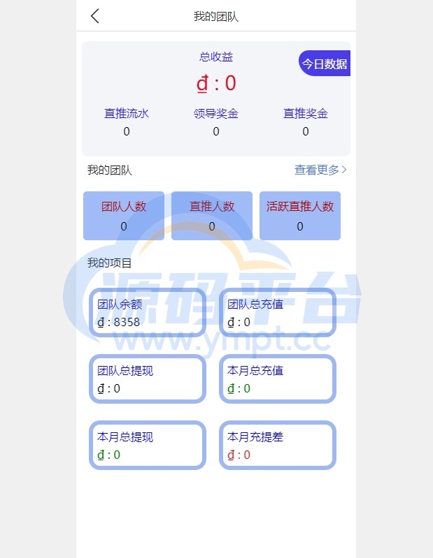 图片[14]-多语言反波胆系统/海外反波娱乐/自动采集自动开奖 - 源码平台-源码平台