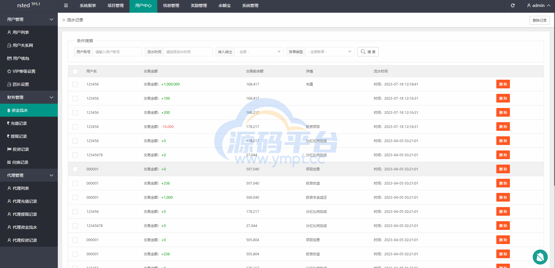 图片[22]-多语言海外理财系统/理财投资众筹系统/前端vue - 源码平台-源码平台