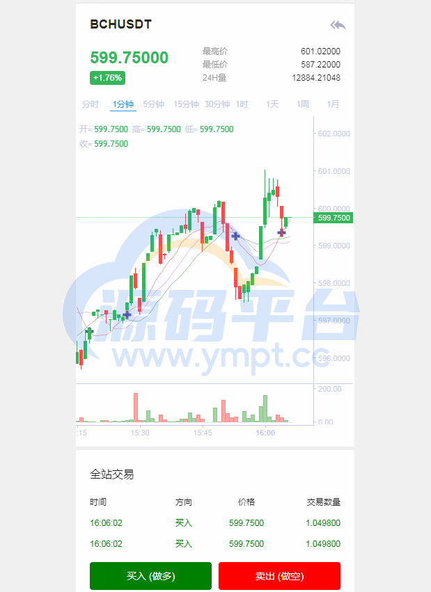图片[13]-TeEx多语言交易所/USDT秒合约/杠杆/C2C法币交易/vue前端全开源 - 源码平台-源码平台