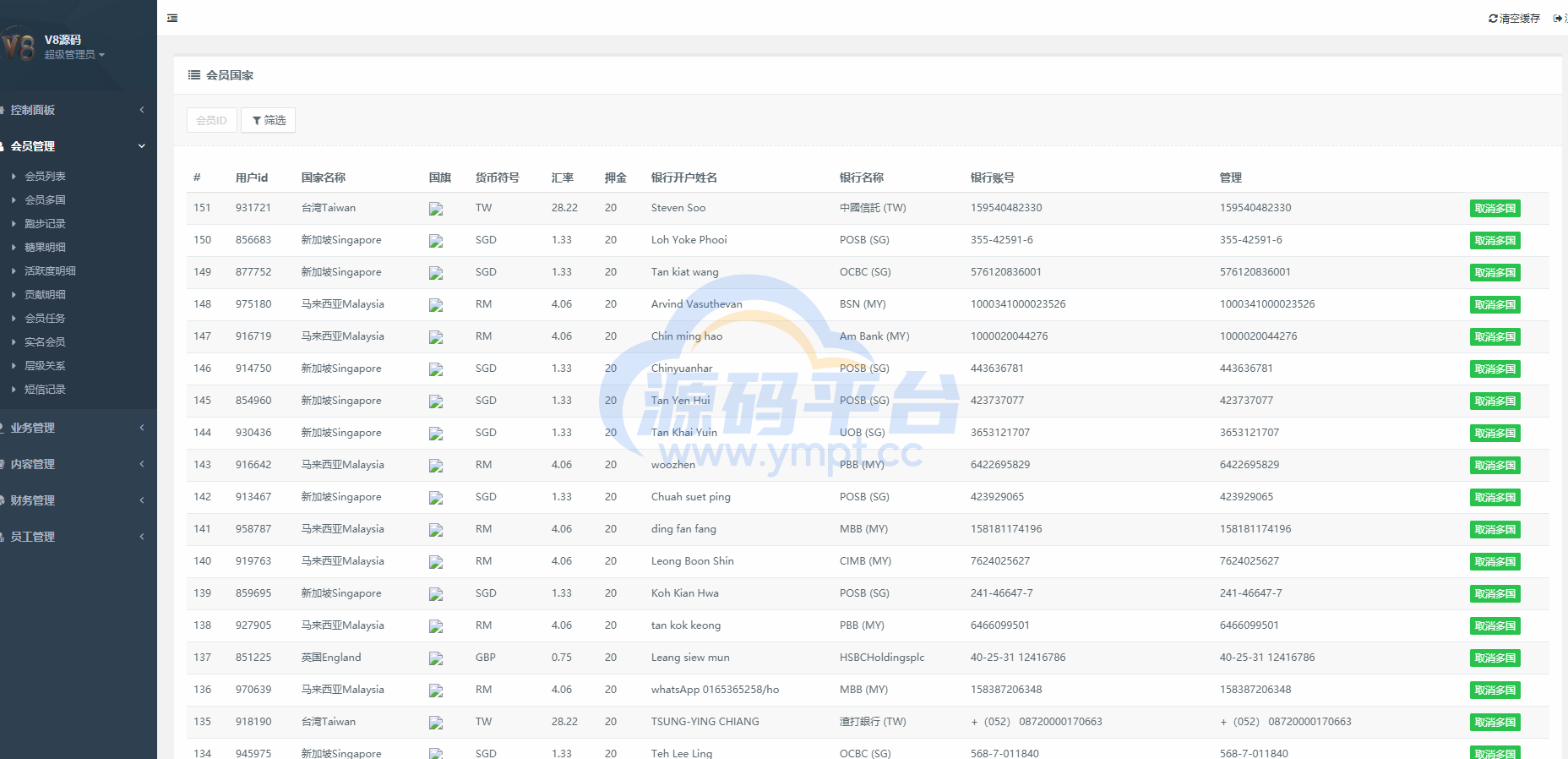 图片[23]-多语言区块链源码/仿趣步奕跑/原生计步器/原生人脸识别/混合hbuider前端 - 源码平台-源码平台