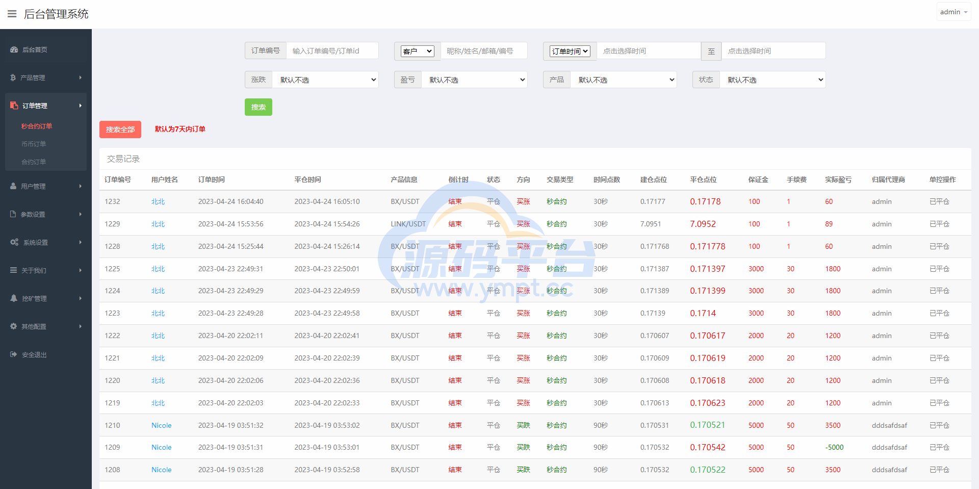 图片[17]-新版交易所系统/伪交易所/币币秒合约交易/质押理财挖矿 - 源码平台-源码平台