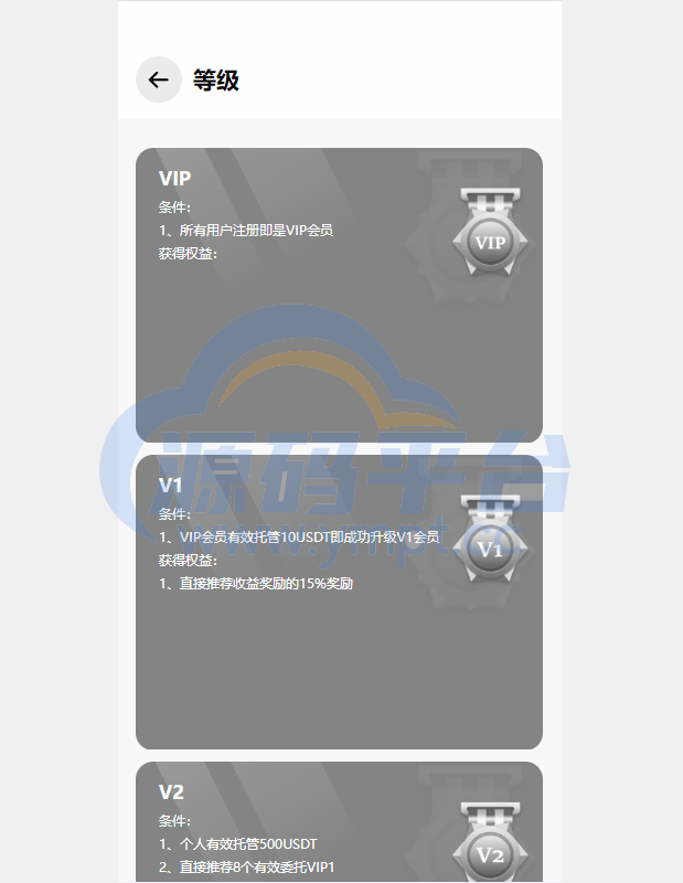 图片[3]-全新量化机器人/区块链投资系统/量化交易源码/前端uinapp - 源码平台-源码平台