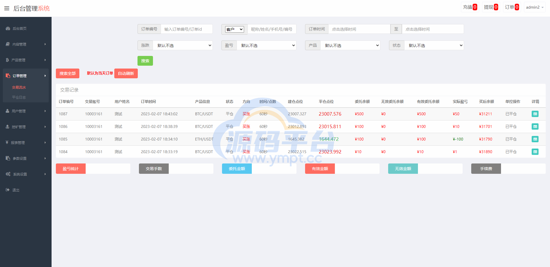 图片[12]-定制版MT5微交易系统/MT5微盘系统/矿机质押/外汇虚拟币微盘源码 - 源码平台-源码平台