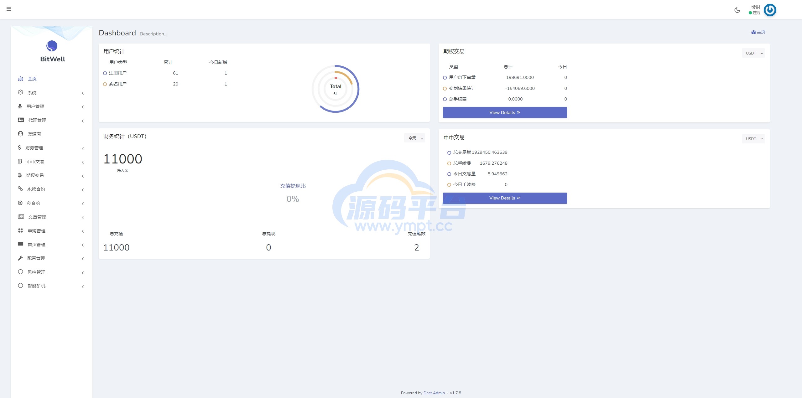 图片[14]-多语言仿OKX交易所/DAPP秒合约交易所/质押申购 - 源码平台-源码平台
