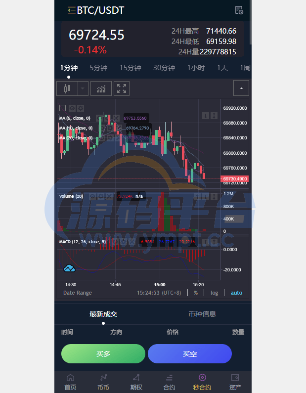 图片[8]-完整修复多语言交易所系统/秒合约/期权/合约/新币申购/投资理财 - 源码平台-源码平台