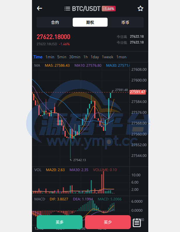 图片[15]-全开源区块链交易所系统/币币期权交易/IEO/跟单/锁仓理财 - 源码平台-源码平台