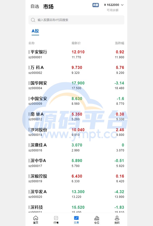 图片[4]-A股系统/Java股票系统/新股申购/大宗交易/股票交易系统 - 源码平台-源码平台