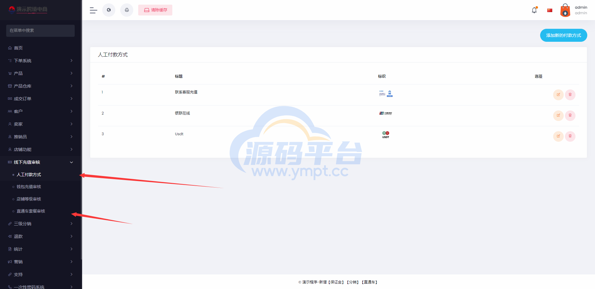 图片[6]-最新版创谷商城系统/跨境电商系统/直通车/店铺保证金/三级分销 - 源码平台-源码平台