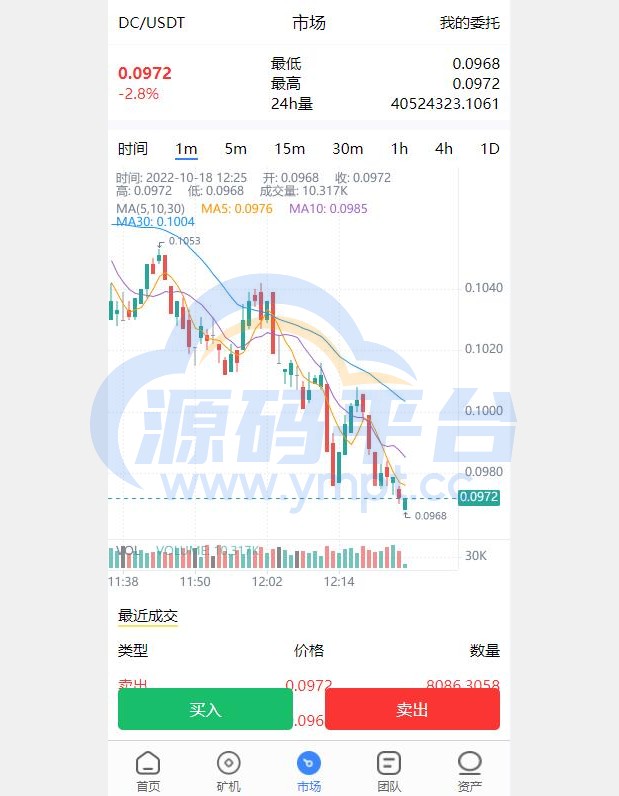 图片[8]-全新uinapp矿机交易系统/质押锁仓/市场交易/全球分红/多语言矿机投资 - 源码平台-源码平台