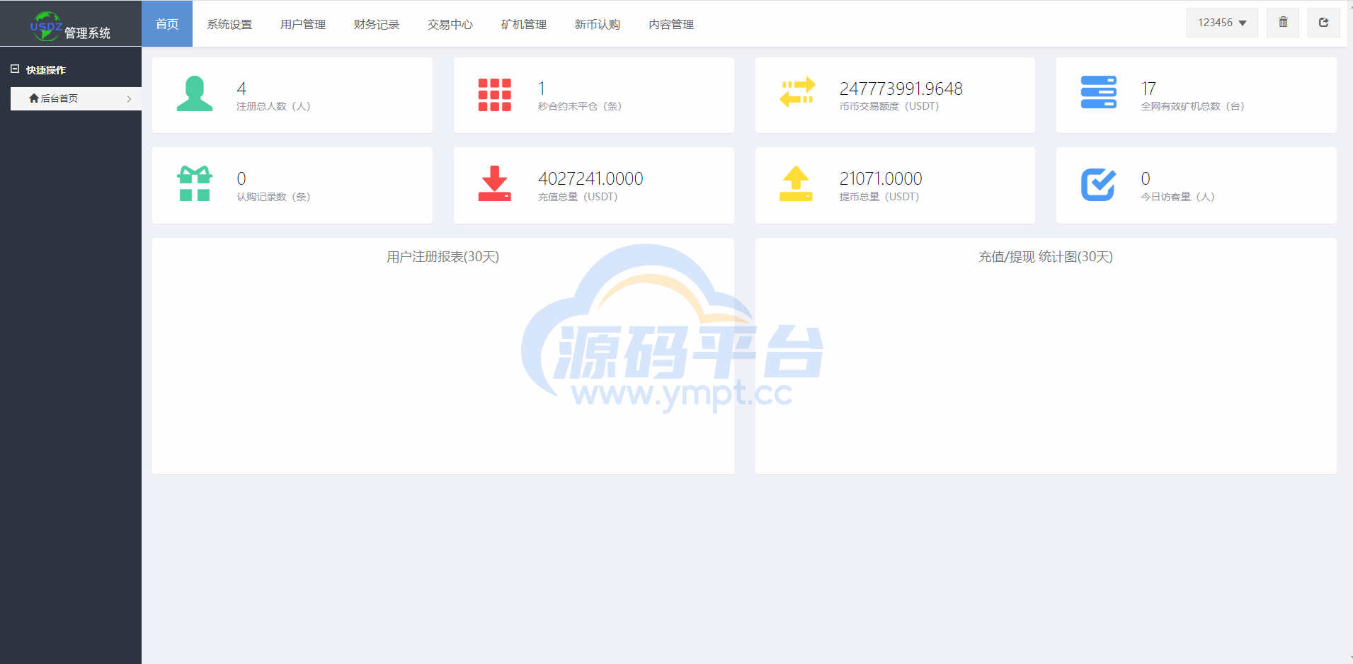 图片[12]-二开版多语言秒合约交易所系统/区块链交易所系统/完整脚本任务 - 源码平台-源码平台