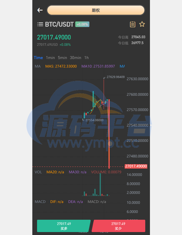 图片[8]-新版多语言海外微盘系统/微交易/虚拟币时间盘/伪交易所 - 源码平台-源码平台