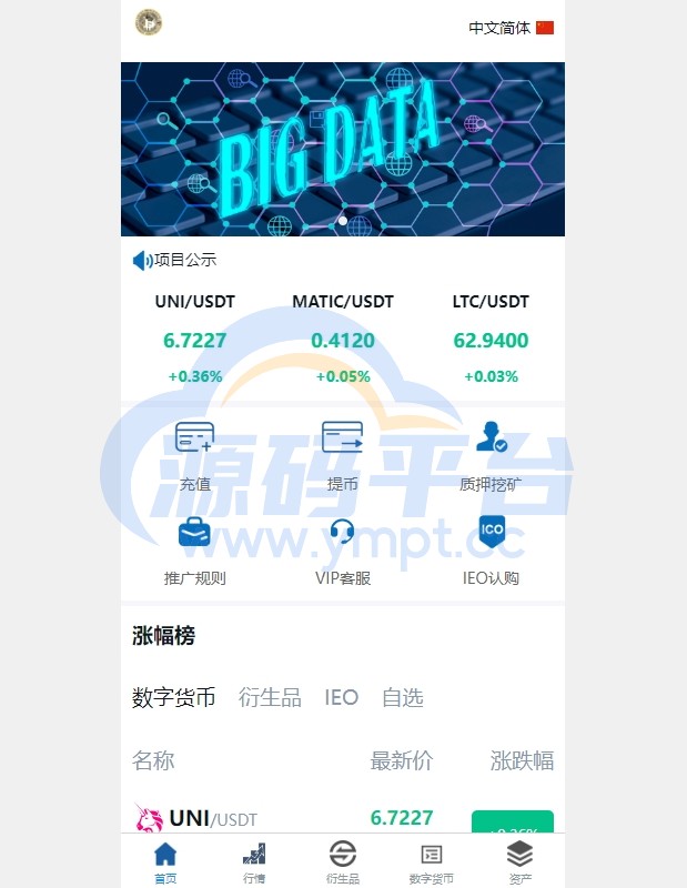 图片[1]-新版多语言交易所系统/虚拟币外汇交易/期权合约交易 - 源码平台-源码平台