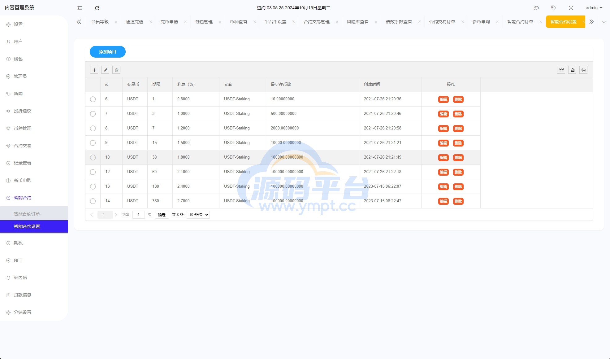 图片[36]-二开版海外交易所系统/币币期权杠杆交易/锁仓认购/合约插针 - 源码平台-源码平台