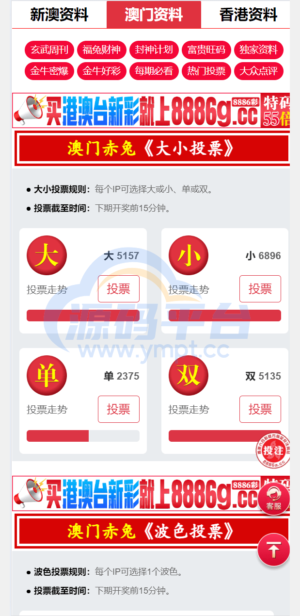 图片[4]-运营版六合彩资源图库开奖网/采集正常/论坛资料/投票评论/带留言板功能 - 源码平台-源码平台