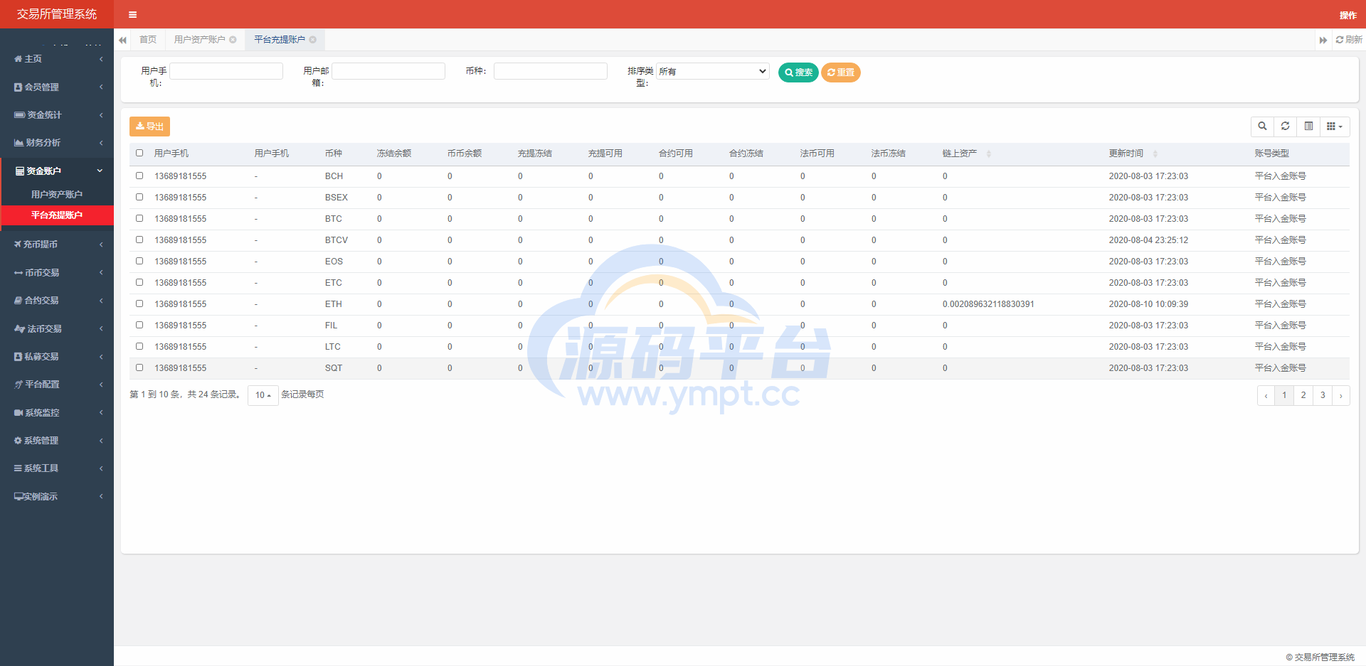 图片[11]-java区块链交易所源码/永续币币交易所/H5/PC/app源码/完整教程 - 源码平台-源码平台