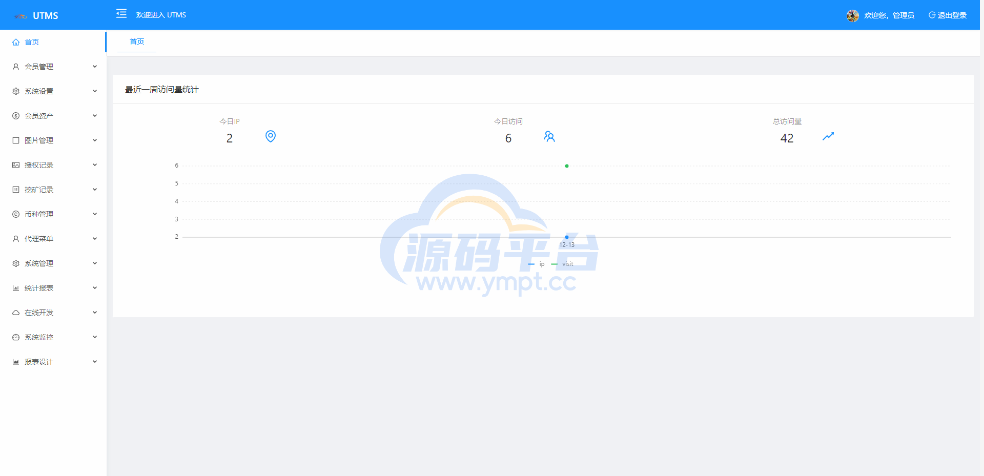 图片[12]-JAVA多语言秒U系统/四链质押生息/挖矿盗u系统 - 源码平台-源码平台