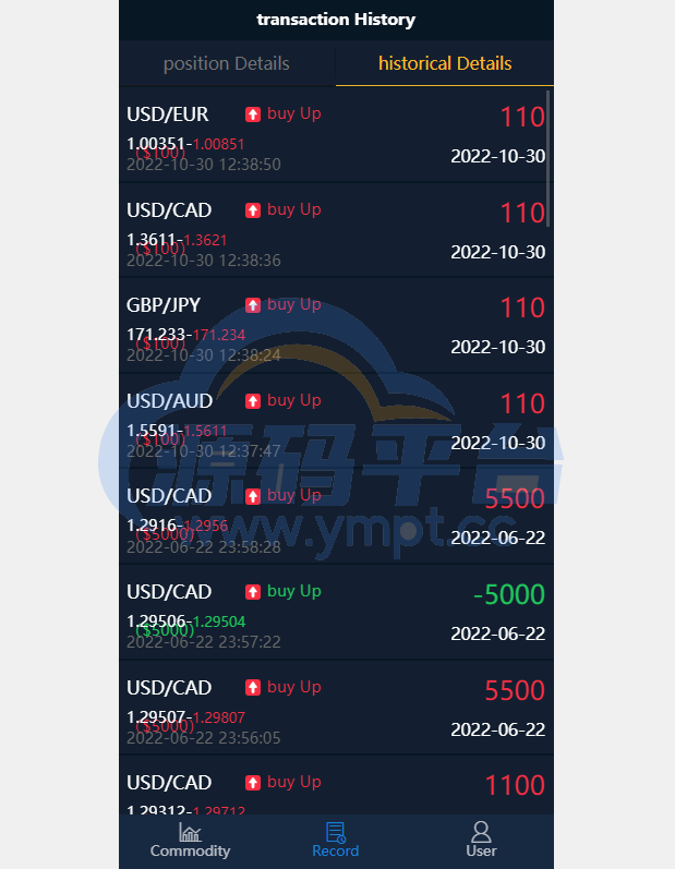 图片[3]-多语言区块链交易源码/海外微盘微交易系统/秒合约交易系统 - 源码平台-源码平台