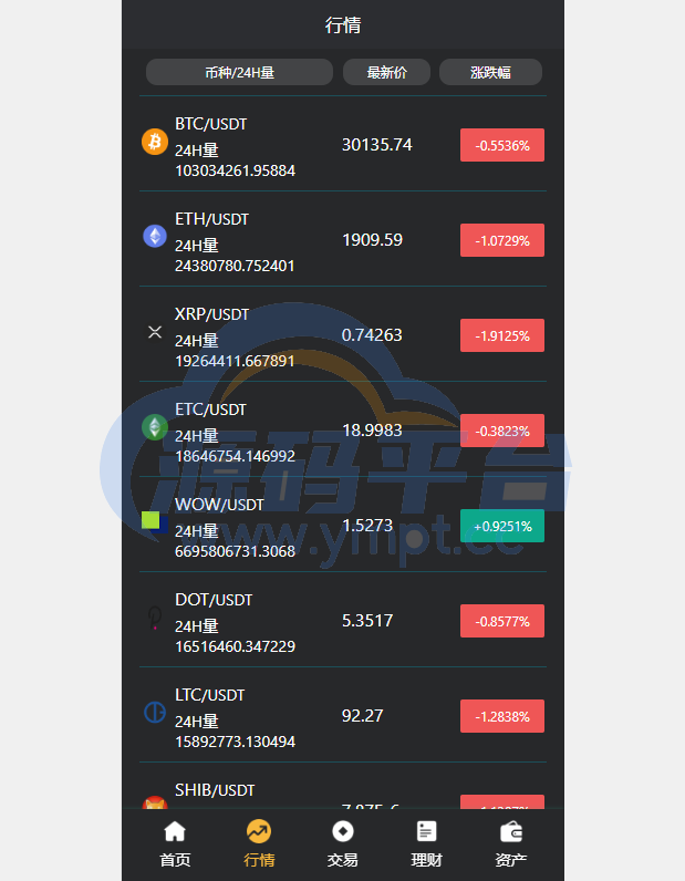 图片[9]-多语言交易所系统/秒合约交易/理财认购矿机闪兑贷款 - 源码平台-源码平台