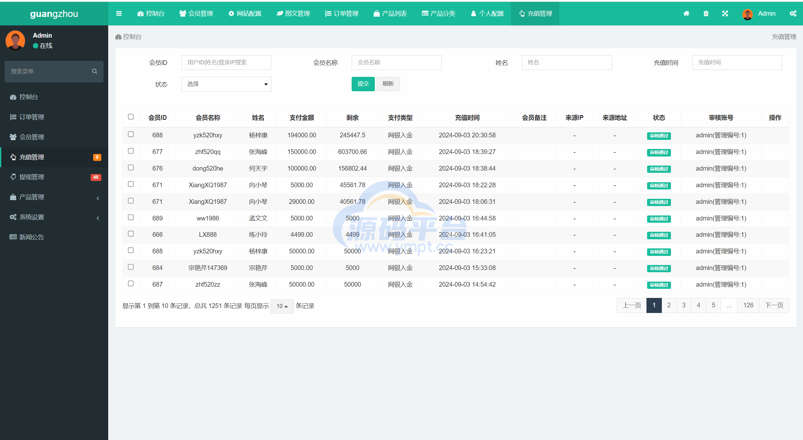 图片[28]-多语言uniapp微交易全开源二开运营版 - 源码平台-源码平台