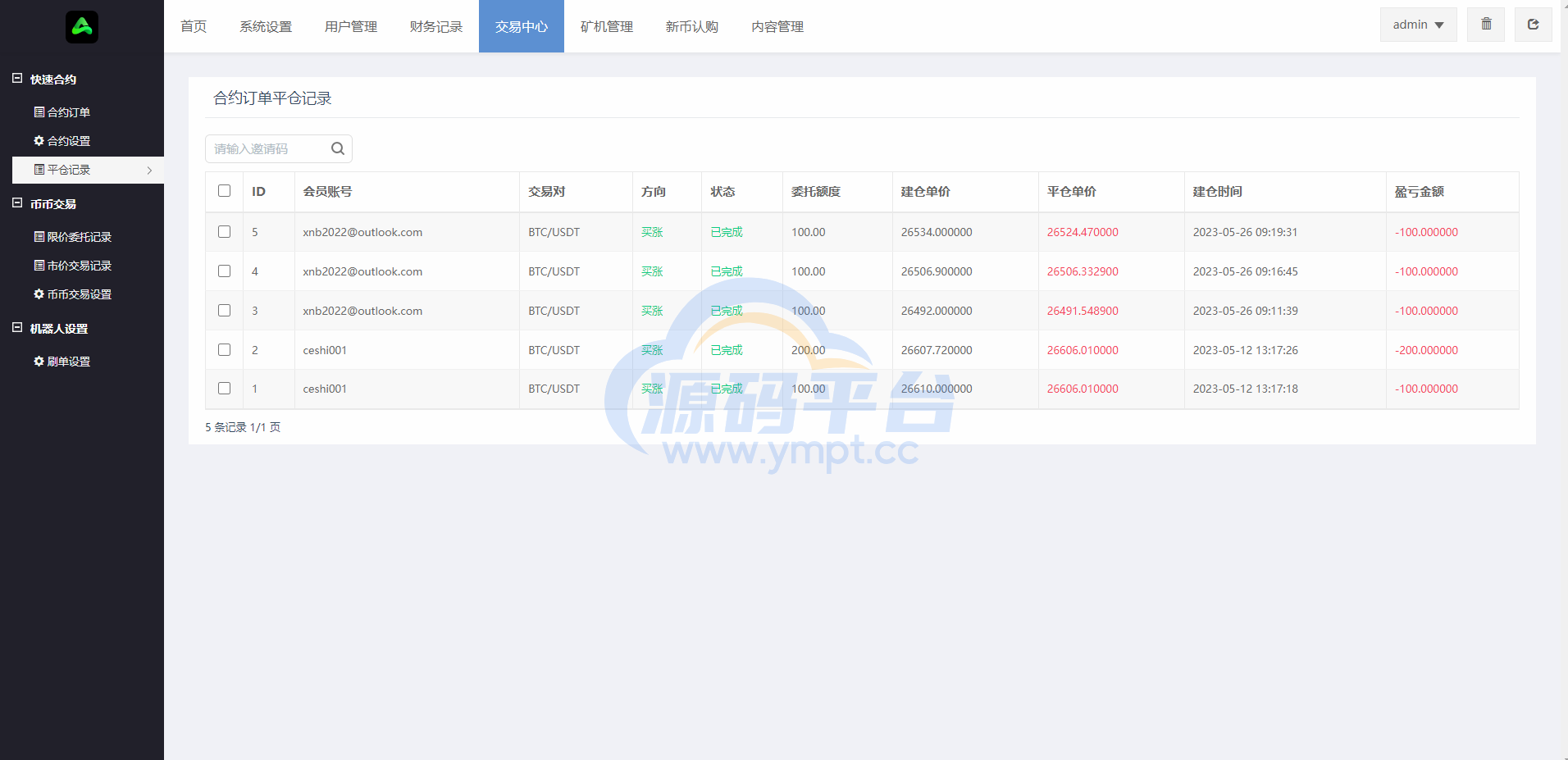 图片[20]-二开版多语言交易所系统/秒合约/IEO/质押挖矿/自动充值 - 源码平台-源码平台