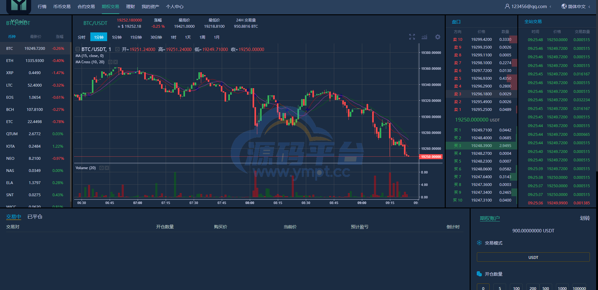 图片[17]-多语言交易所源码/期权合约交易所/锁仓质押理财/新币认购 - 源码平台-源码平台