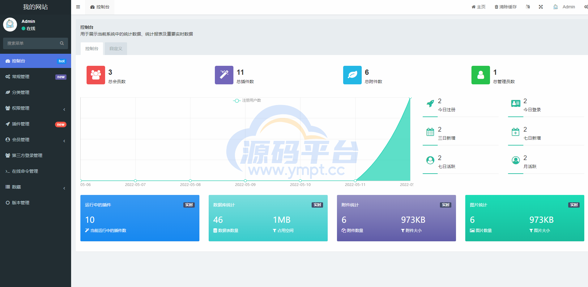 图片[15]-解密版元宇宙NFT交易系统/数字藏品3D合成/空投盲盒玩法抽集卡 - 源码平台-源码平台