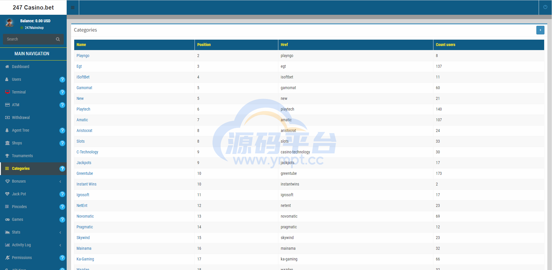 图片[7]-海外版在线游戏下注系统/海外電子游戲/1092种游戏 - 源码平台-源码平台