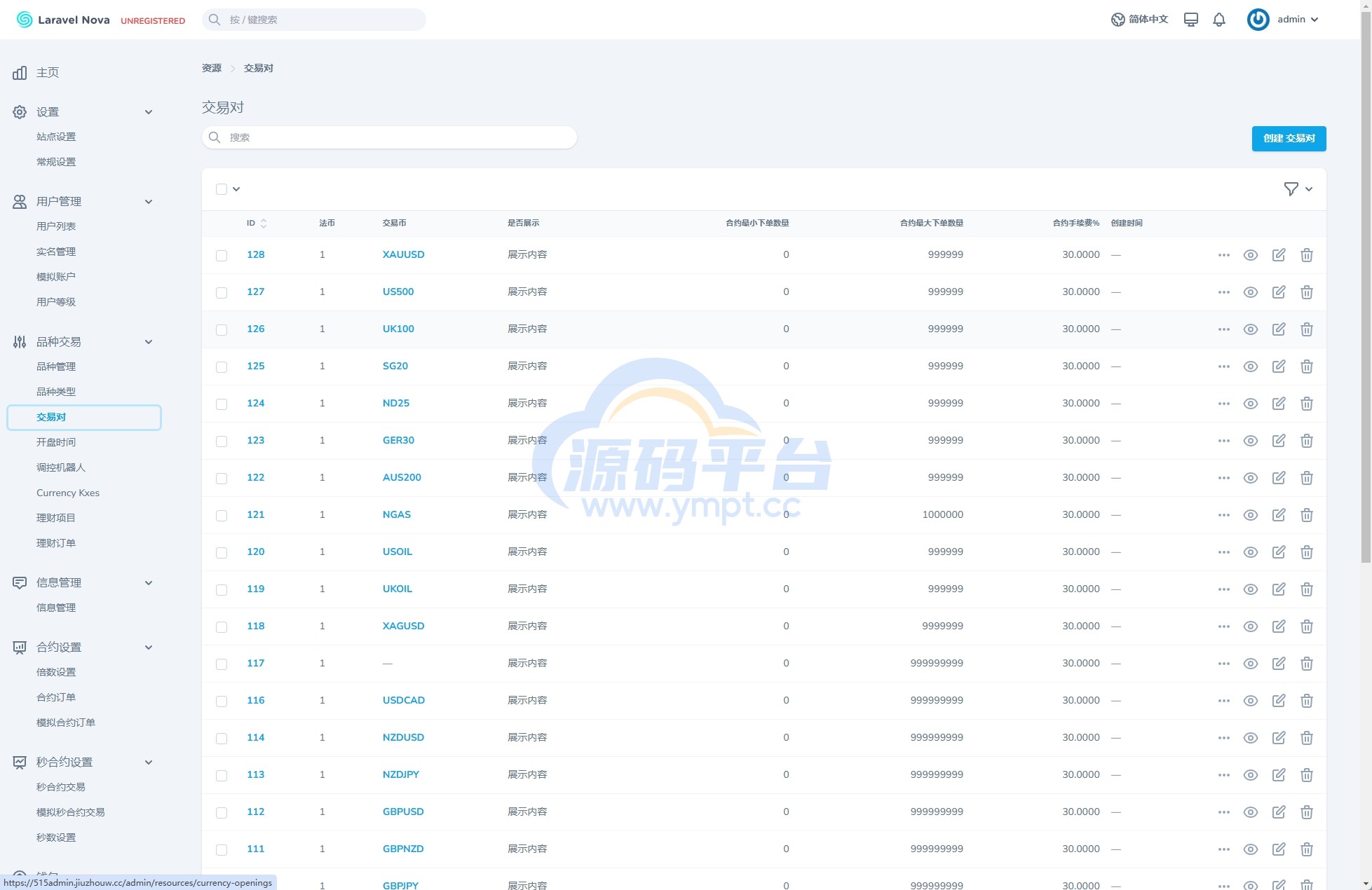 图片[19]-海外st5外汇系统/多语言精仿st5美股交易/电脑手机unaipp - 源码平台-源码平台