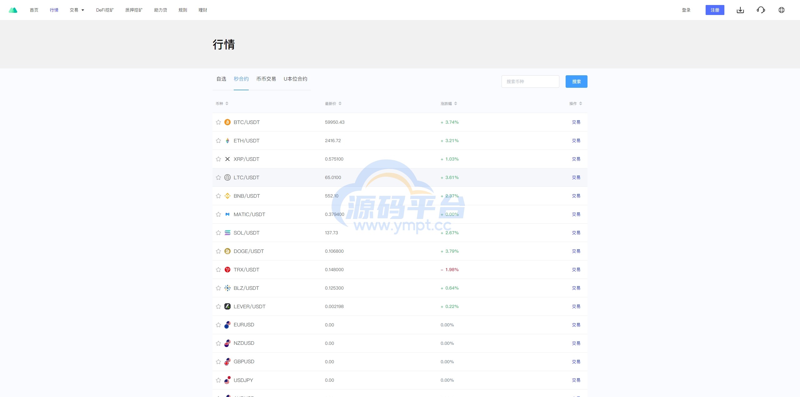 图片[16]-多语言JAVA交易所系统/DAPP交易所/秒合约/U本位/质押借贷 - 源码平台-源码平台